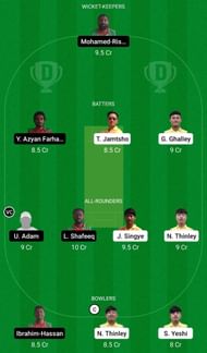 Dream11 Team for Bhutan vs Maldives - Malaysia T20I Quadrangular Series 2022.